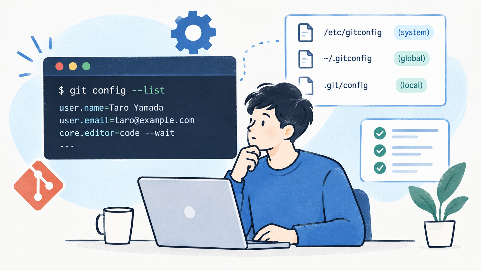 git config 確認の基本｜まず覚えるコマンドと確認できること