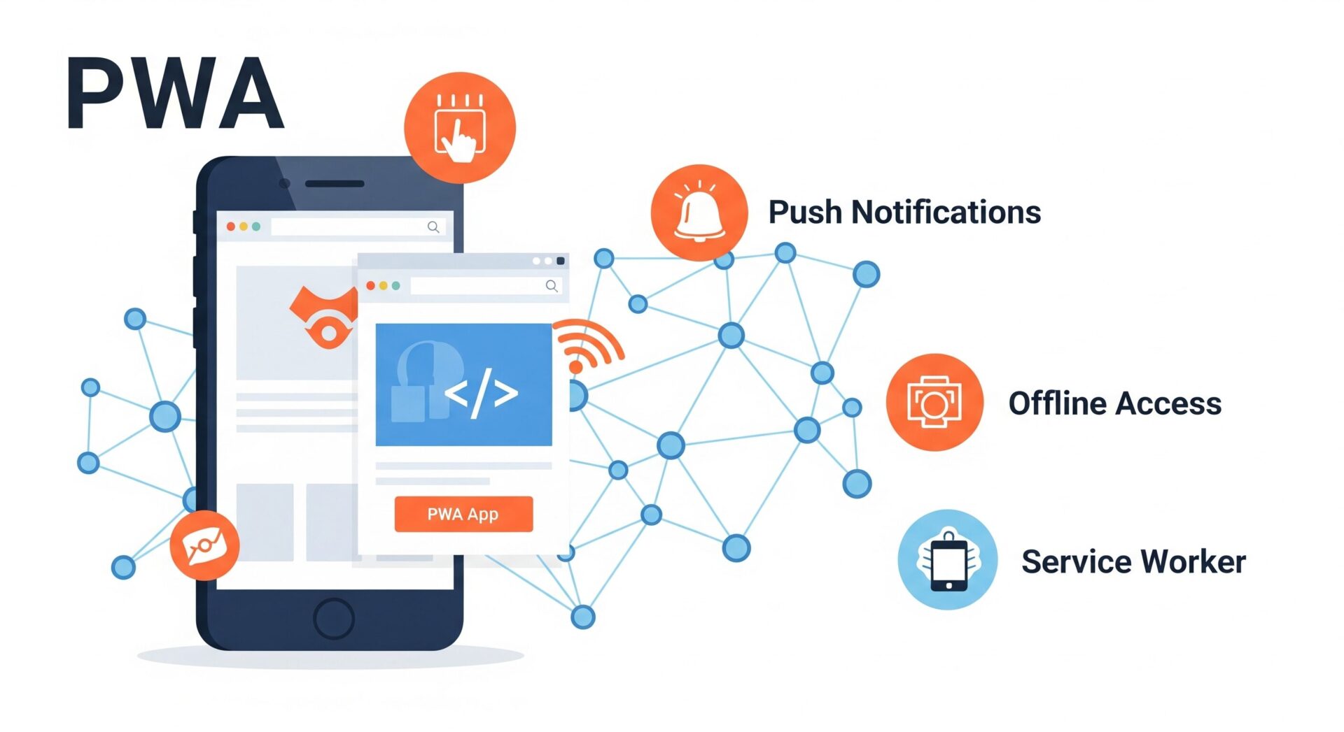 pwa-recipe
